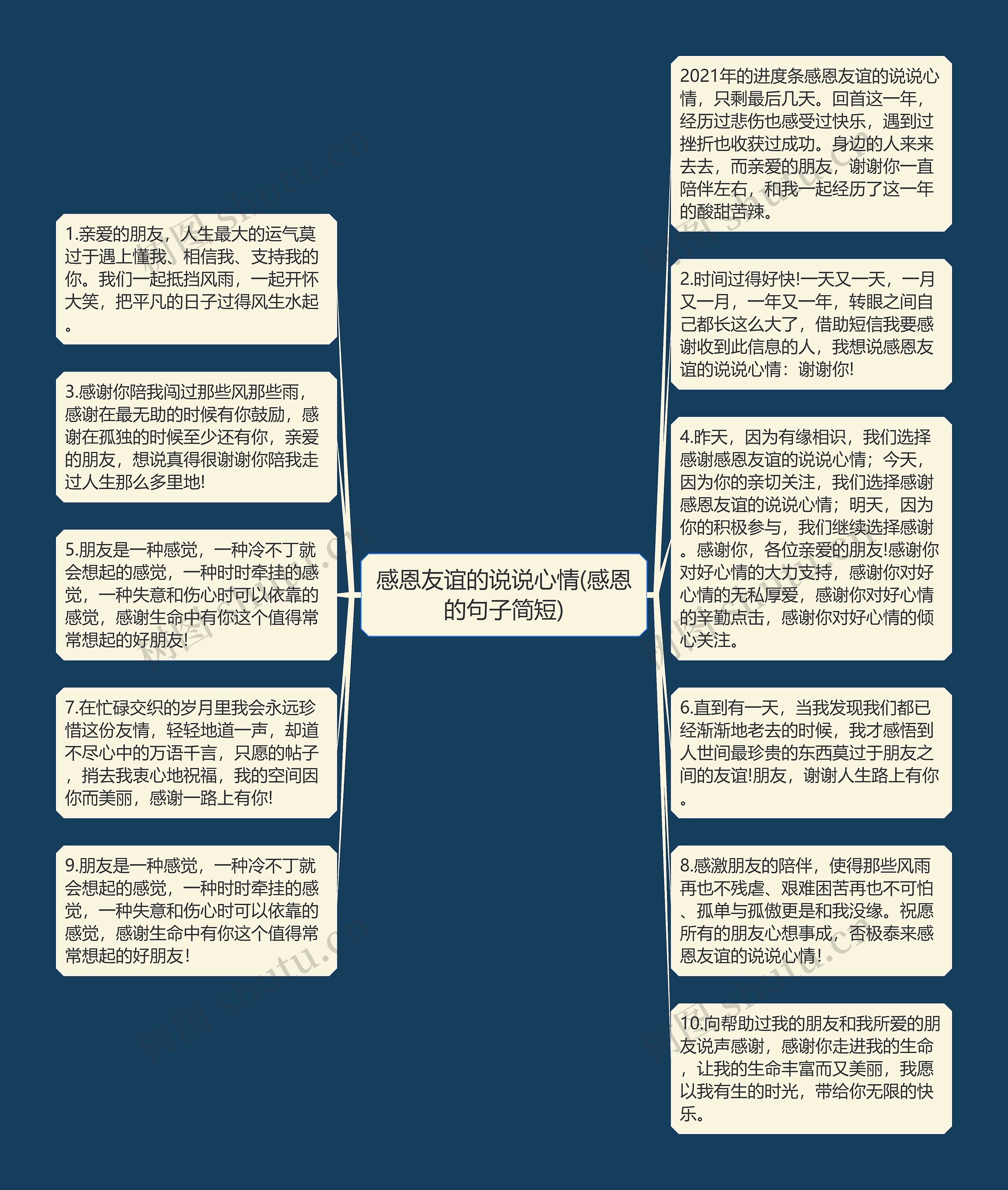 感恩友谊的说说心情(感恩的句子简短)