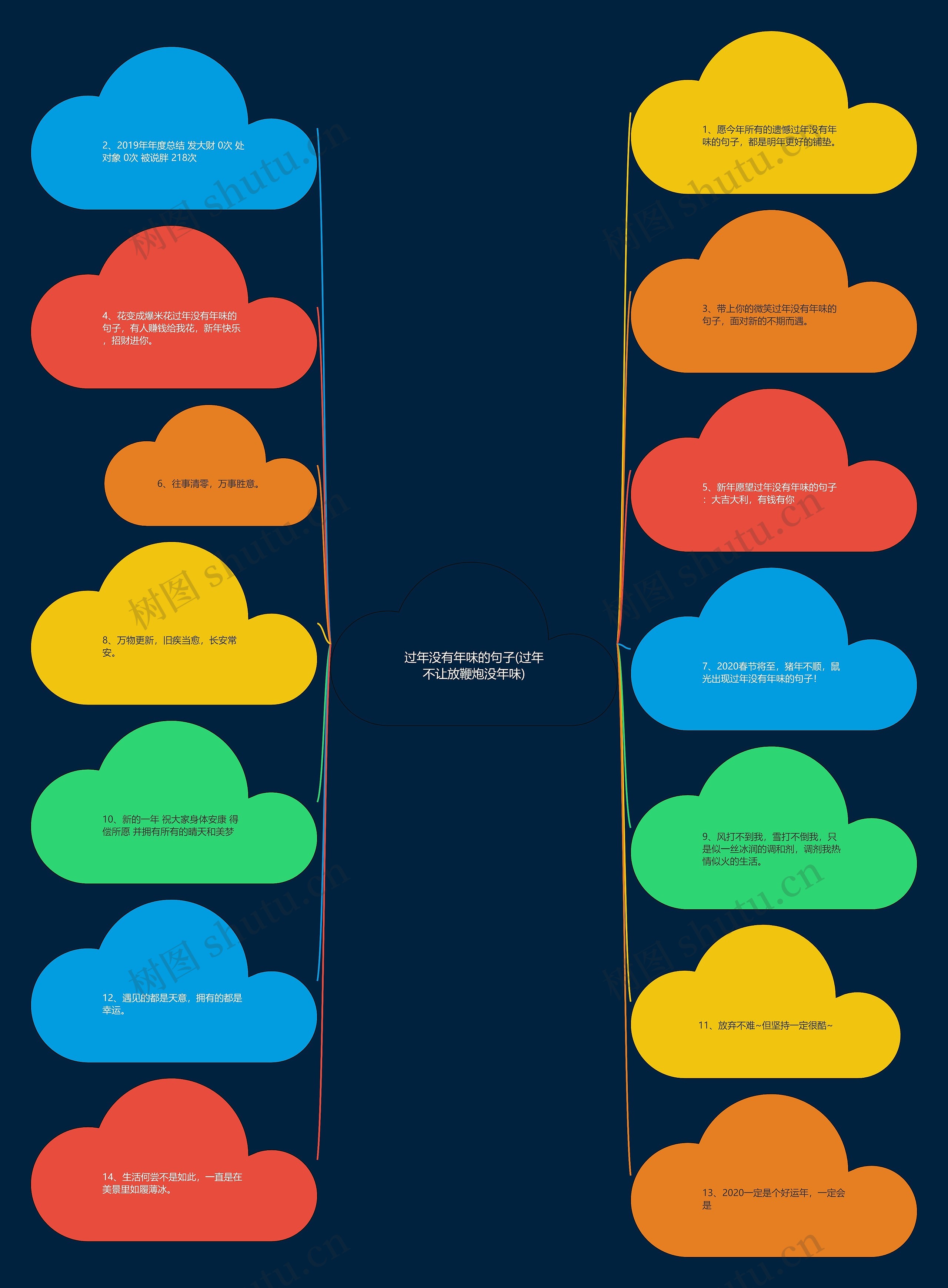 过年没有年味的句子(过年不让放鞭炮没年味) 过年没有年味的句子(过年不让放鞭炮没年味)