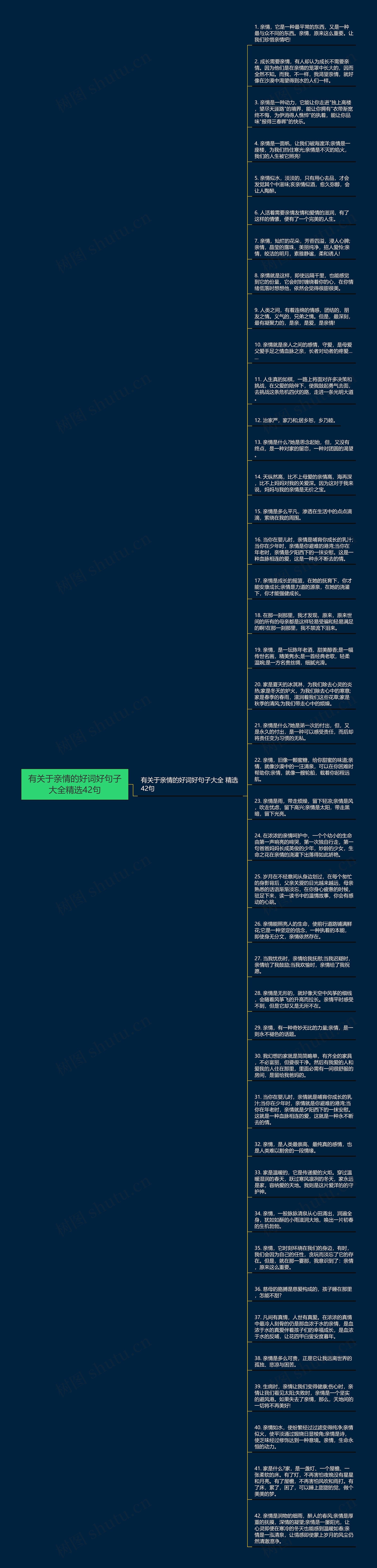 有关于亲情的好词好句子大全精选42句思维导图