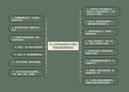 马上过年没钱的句子(离过年越近的感慨说说) 马上过年没钱的句子(离过年越近的感慨说说)