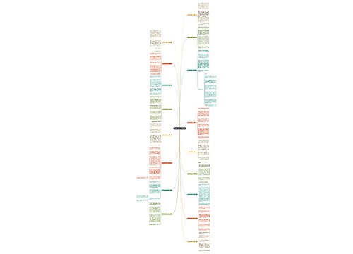 写吃橙子比赛的作文17篇思维导图