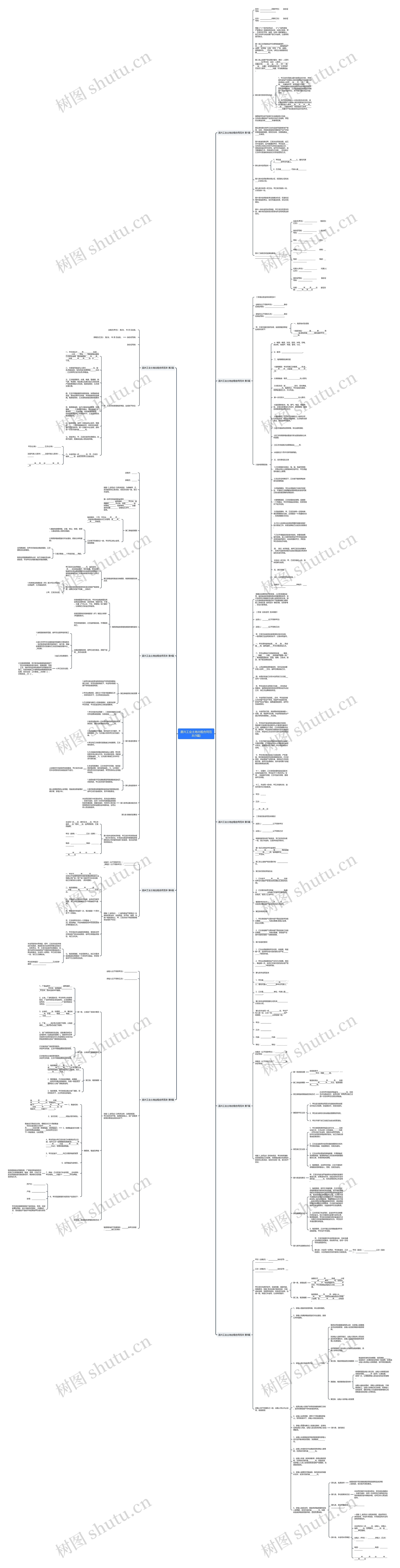 嘉兴工业土地出租合同范本(9篇)思维导图