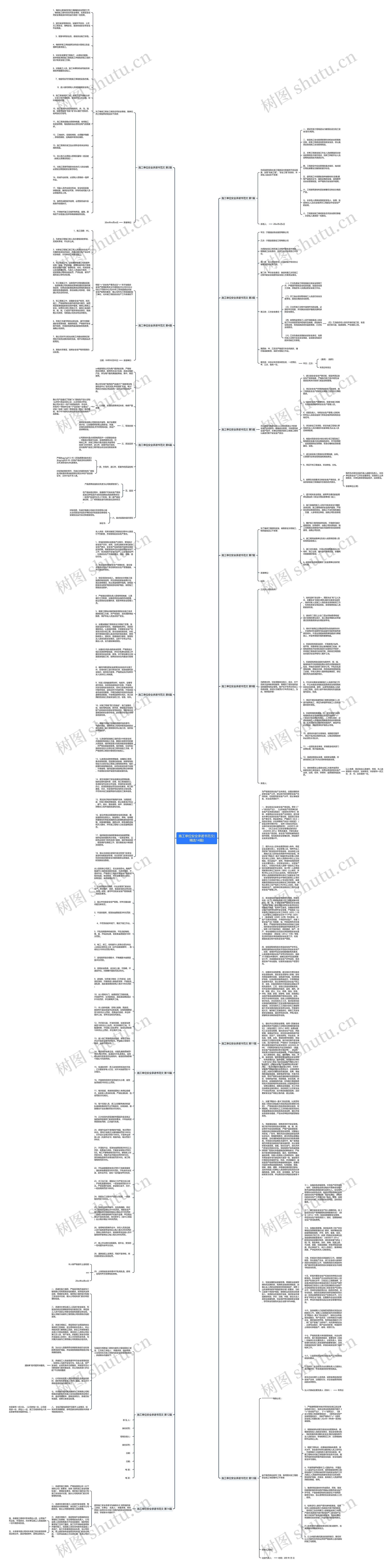 施工单位安全承诺书范文(精选14篇)思维导图