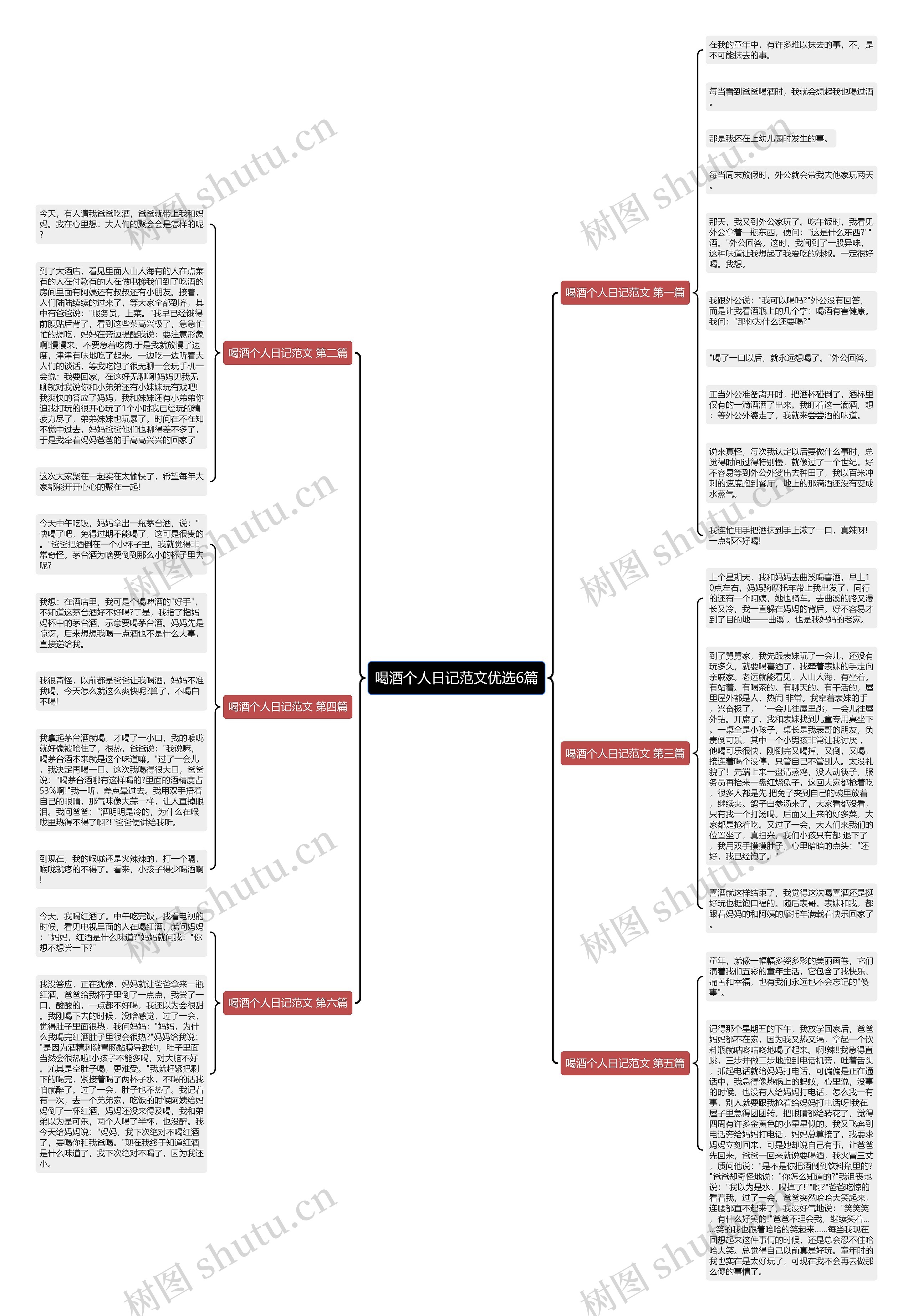 喝酒个人日记范文优选6篇 喝酒个人日记范文优选6篇