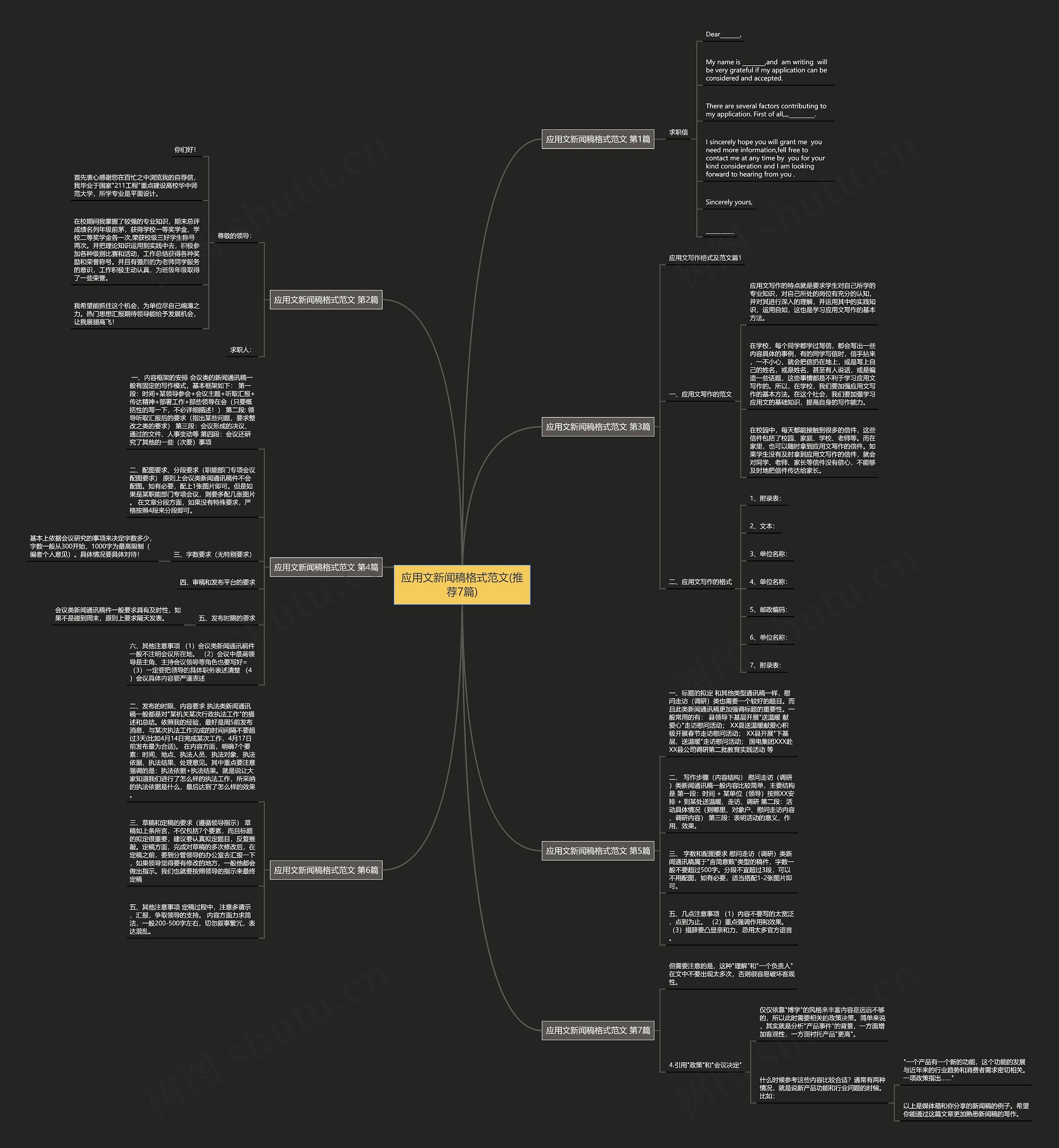 应用文新闻稿格式范文(推荐7篇)思维导图