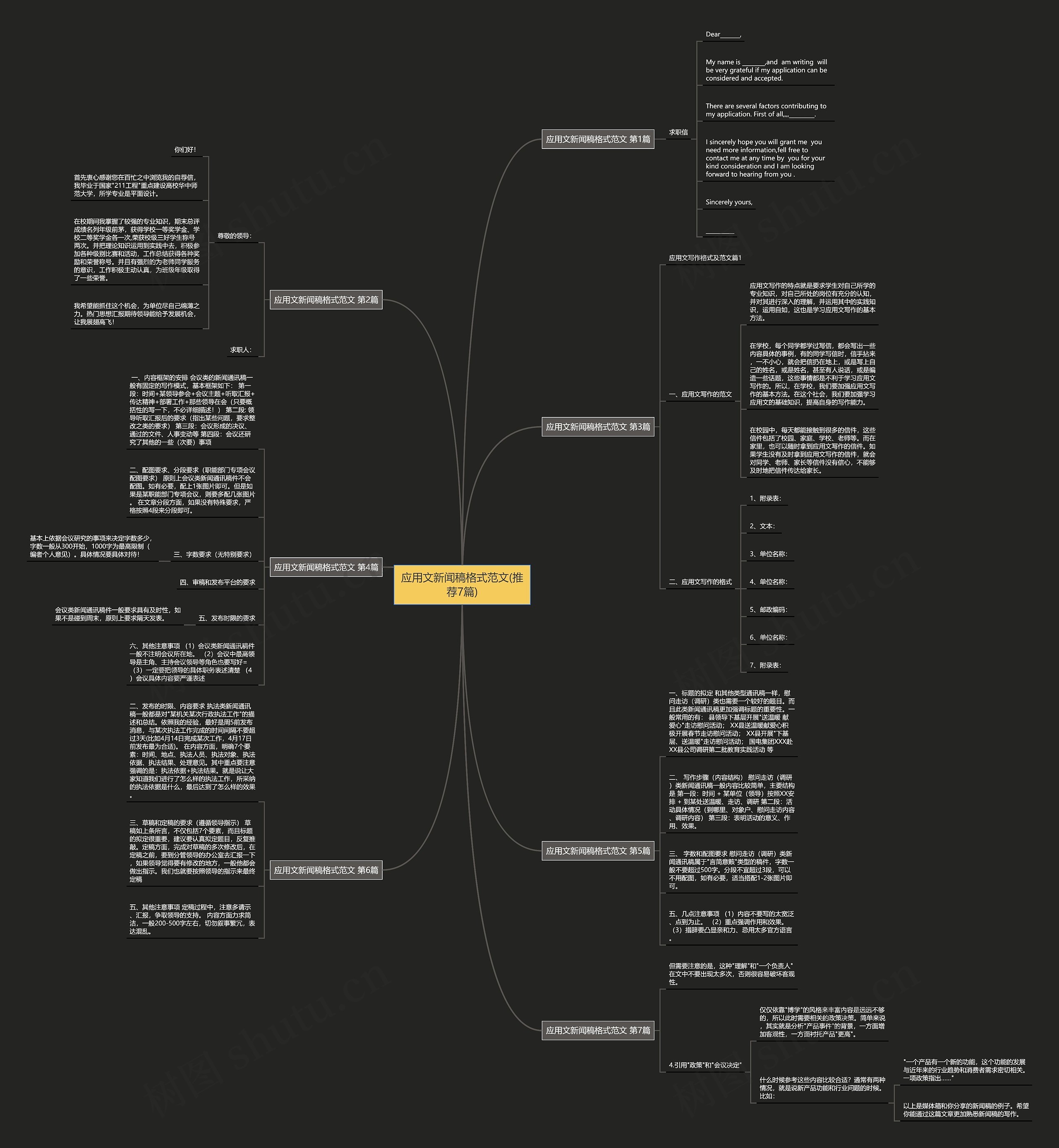 应用文新闻稿格式范文(推荐7篇) 应用文新闻稿格式范文(推荐7篇)