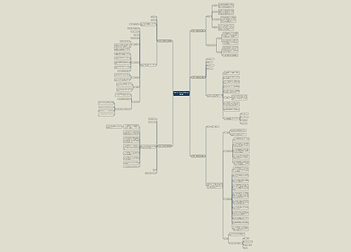 新手买二手车合同范本(合集5篇) 新手买二手车合同范本(合集5篇)