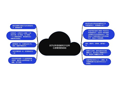 关于过年悲伤的句子(过年心里难受的说说)