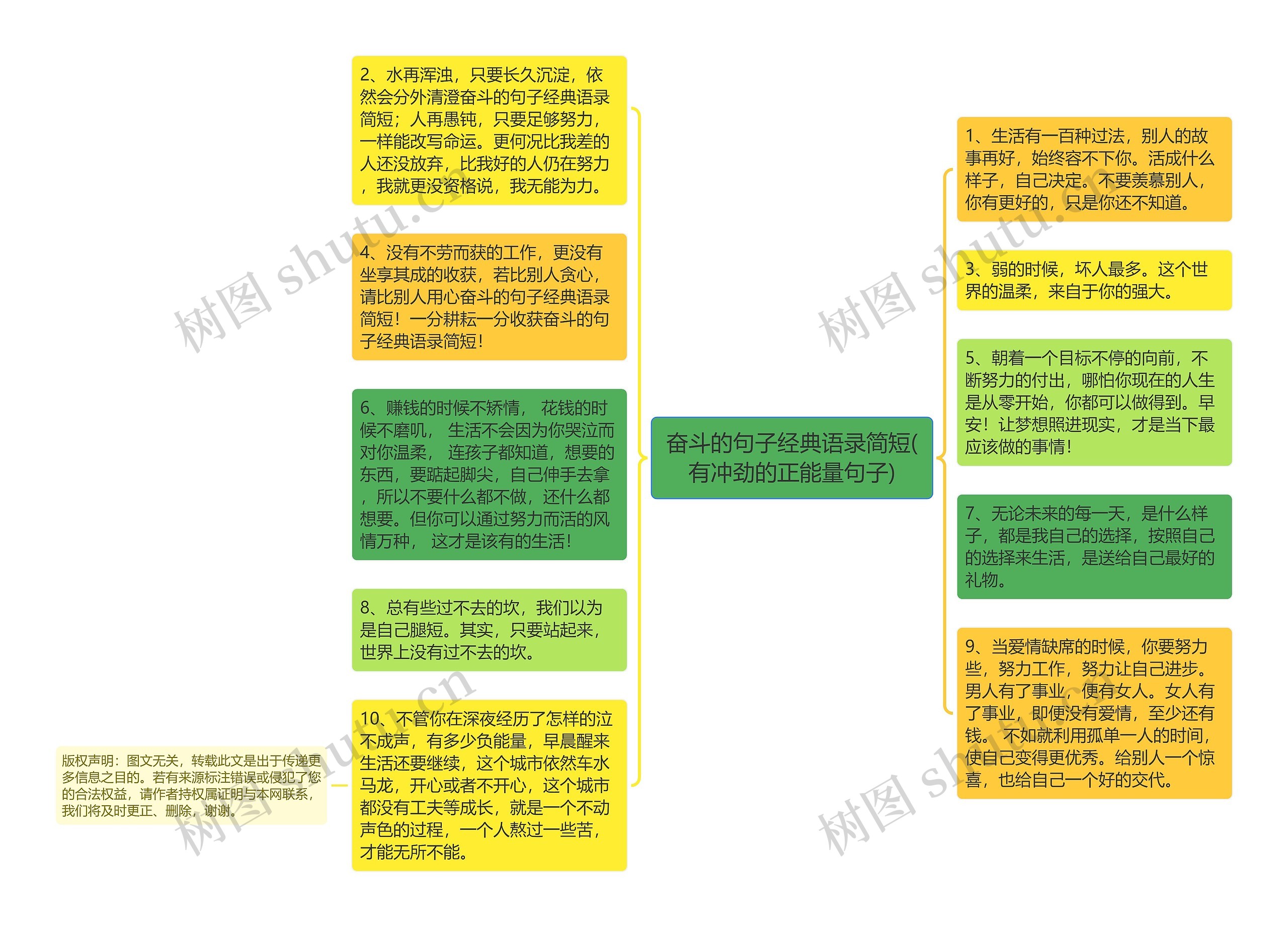 奋斗的句子经典语录简短(有冲劲的正能量句子)