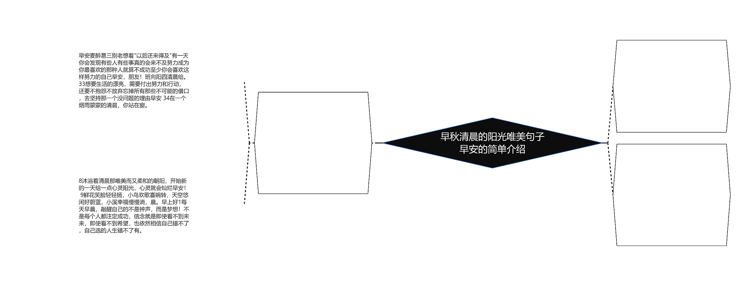 早秋清晨的阳光唯美句子早安的简单介绍思维导图