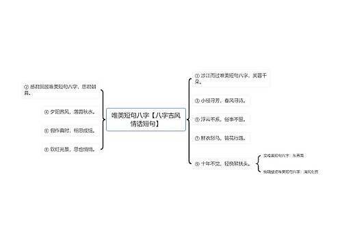 唯美短句八字【八字古风情话短句】