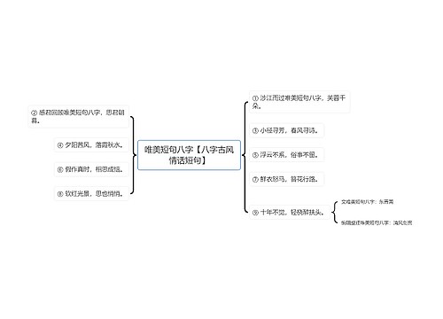 唯美短句八字【八字古风情话短句】