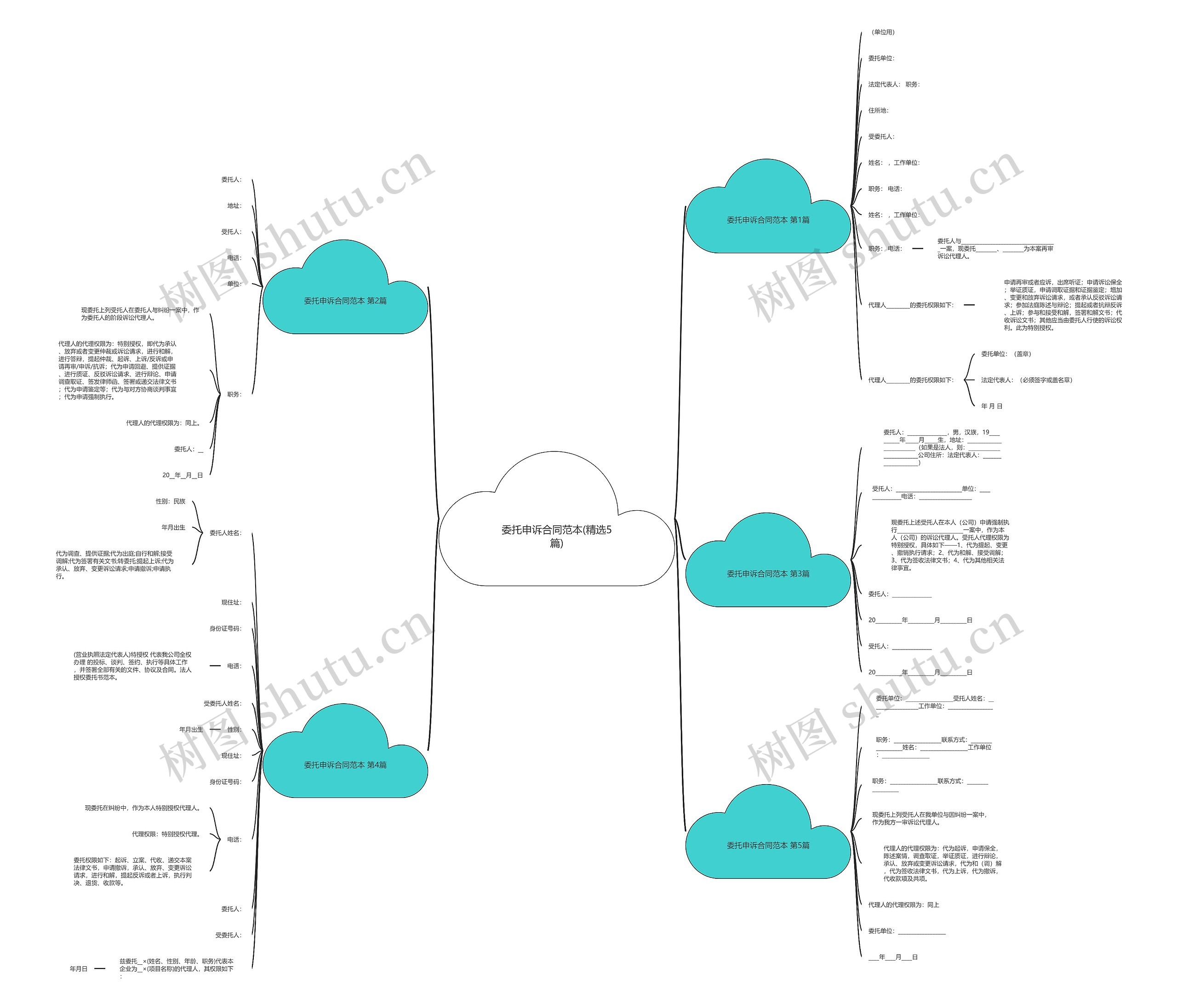 委托申诉合同范本(精选5篇) 委托申诉合同范本(精选5篇)