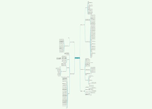 消费情况说明格式及范文精选5篇 消费情况说明格式及范文精选5篇