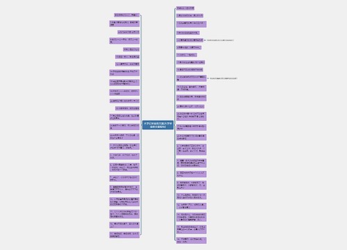 大学已毕业的文案(大学毕业的文案短句) 大学已毕业的文案(大学毕业的文案短句)