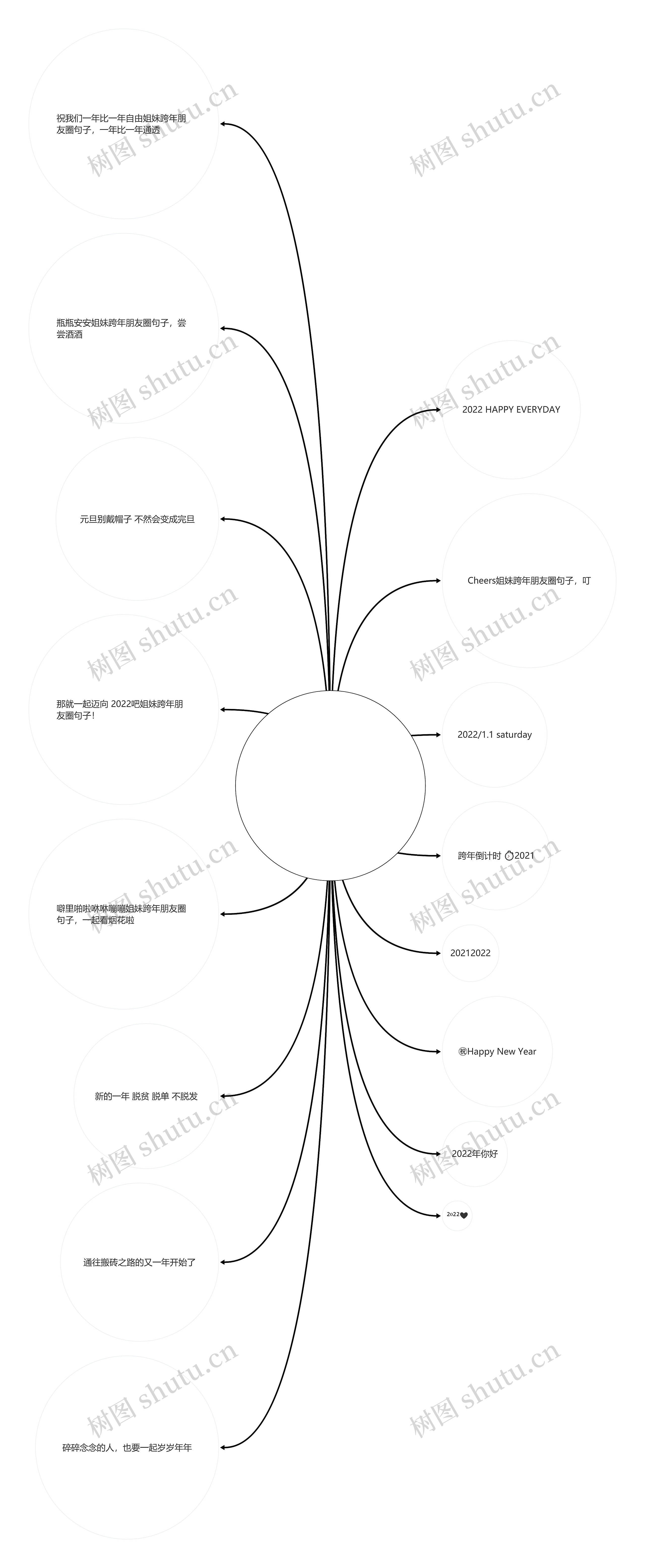 姐妹跨年朋友圈句子(姐妹开心相聚发朋友圈) 姐妹跨年朋友圈句子(姐妹开心相聚发朋友圈)