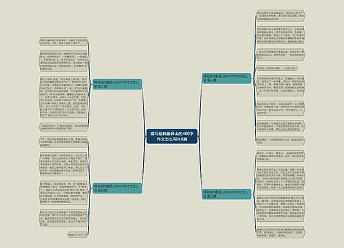 描写桂林象鼻山的400字作文怎么写共6篇