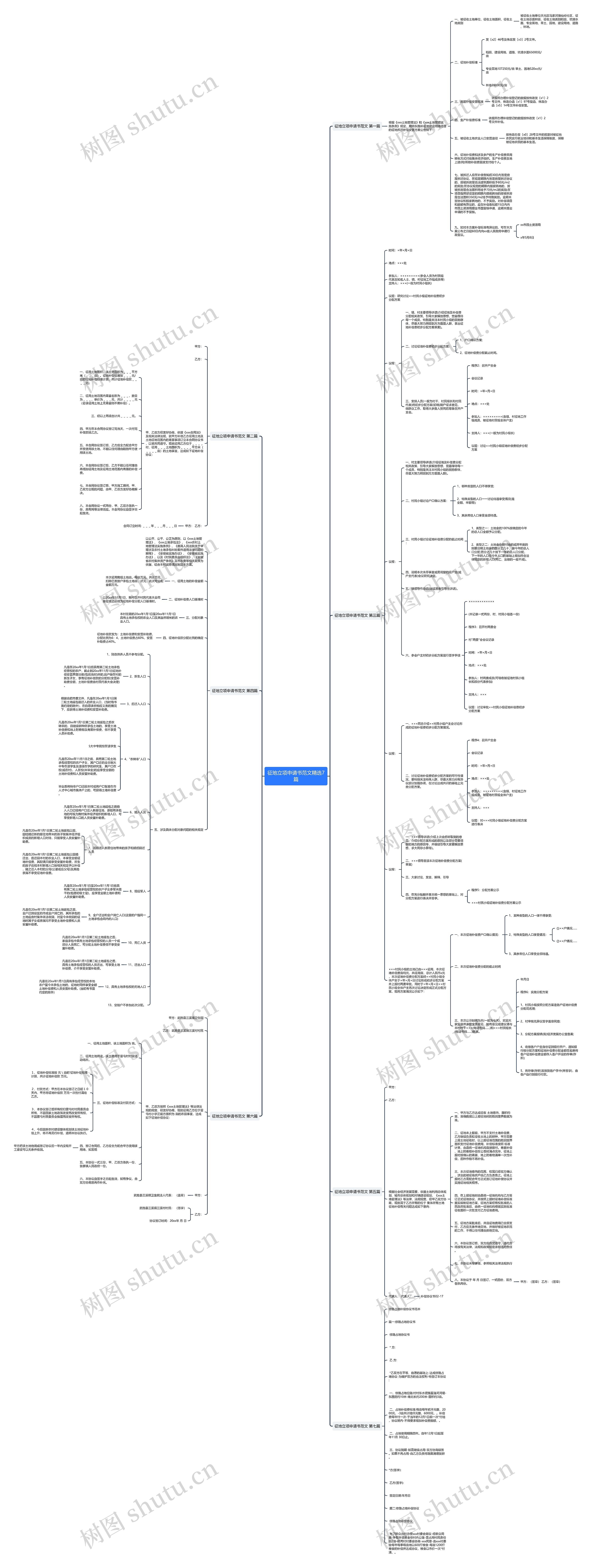 征地立项申请书范文精选7篇 征地立项申请书范文精选7篇