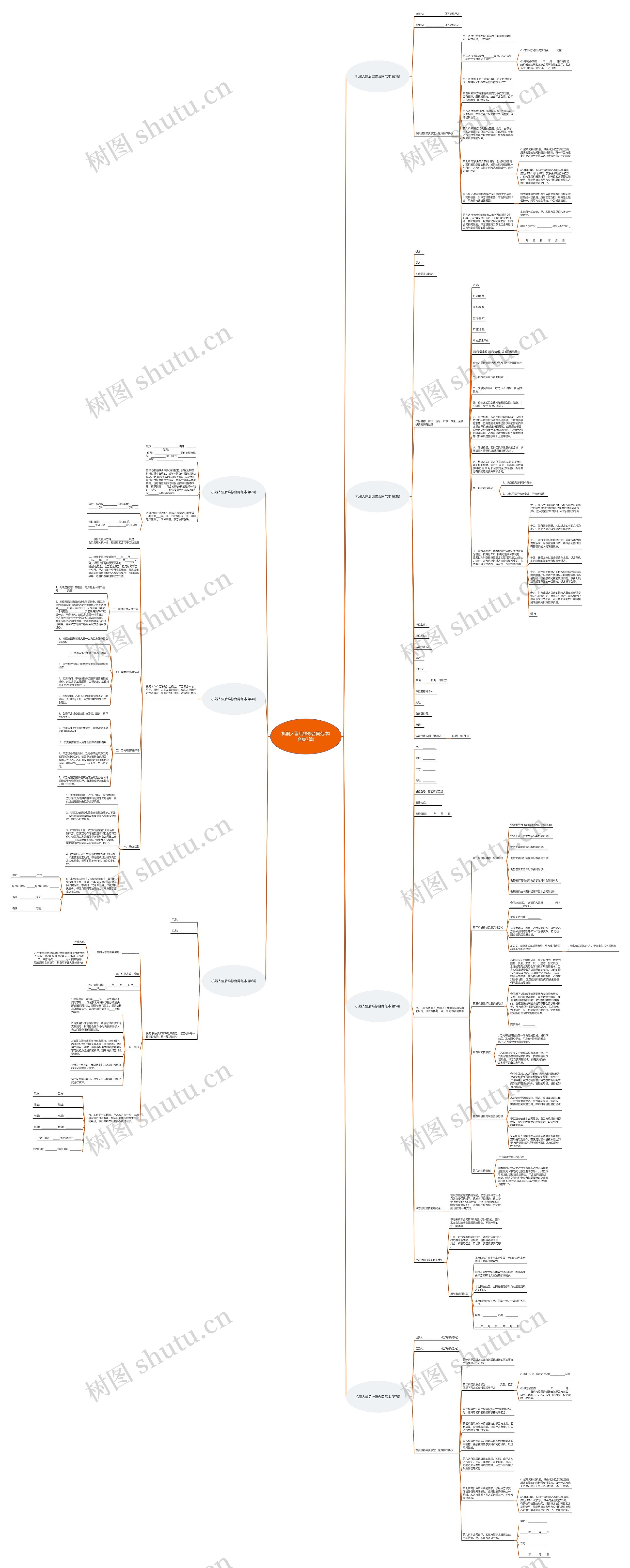 机器人售后维修合同范本(合集7篇)思维导图