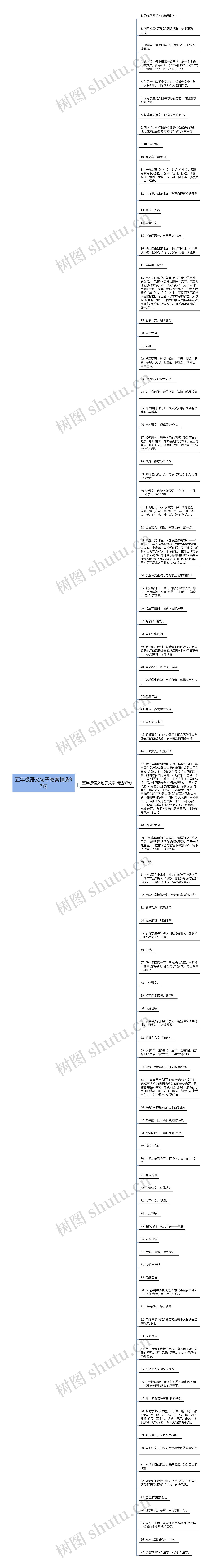 五年级语文句子教案精选97句思维导图