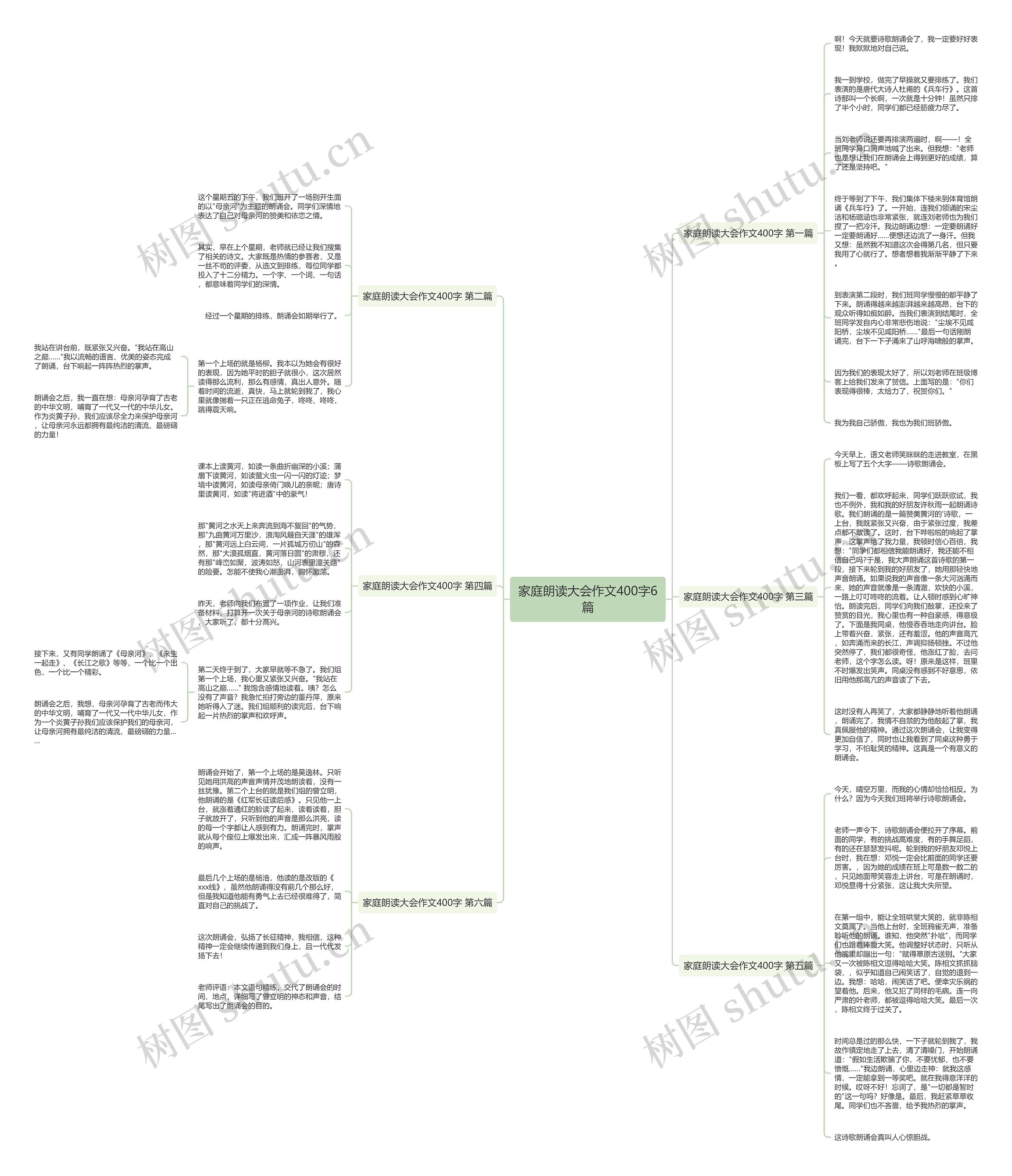 家庭朗读大会作文400字6篇