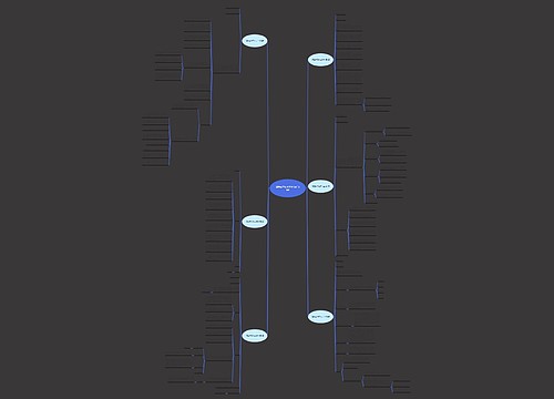 酒类合同范本大全(热门6篇) 酒类合同范本大全(热门6篇)