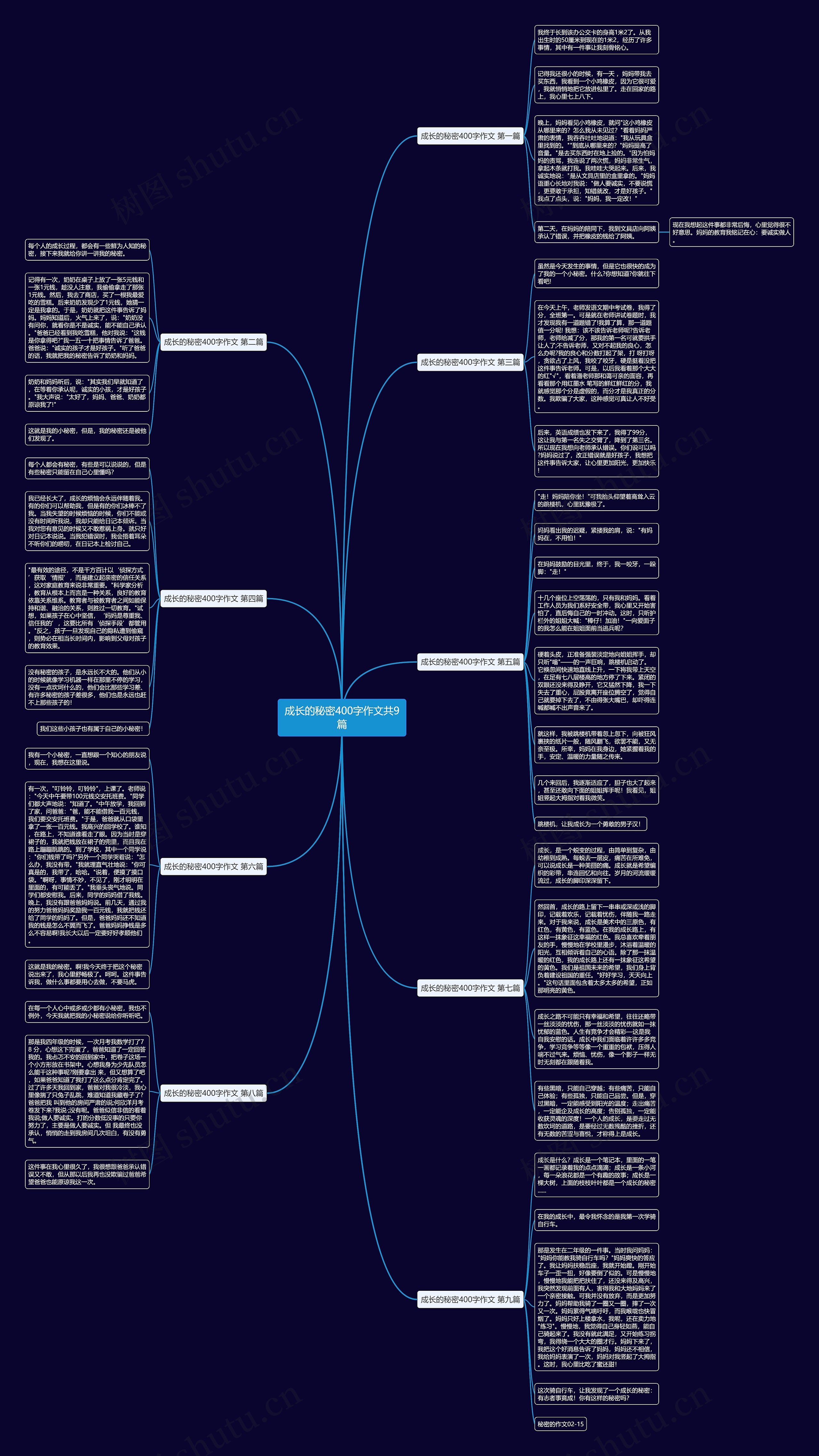 成长的秘密400字作文共9篇 成长的秘密400字作文共9篇