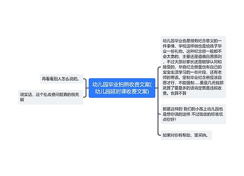 幼儿园毕业拍照收费文案(幼儿园延时课收费文案)