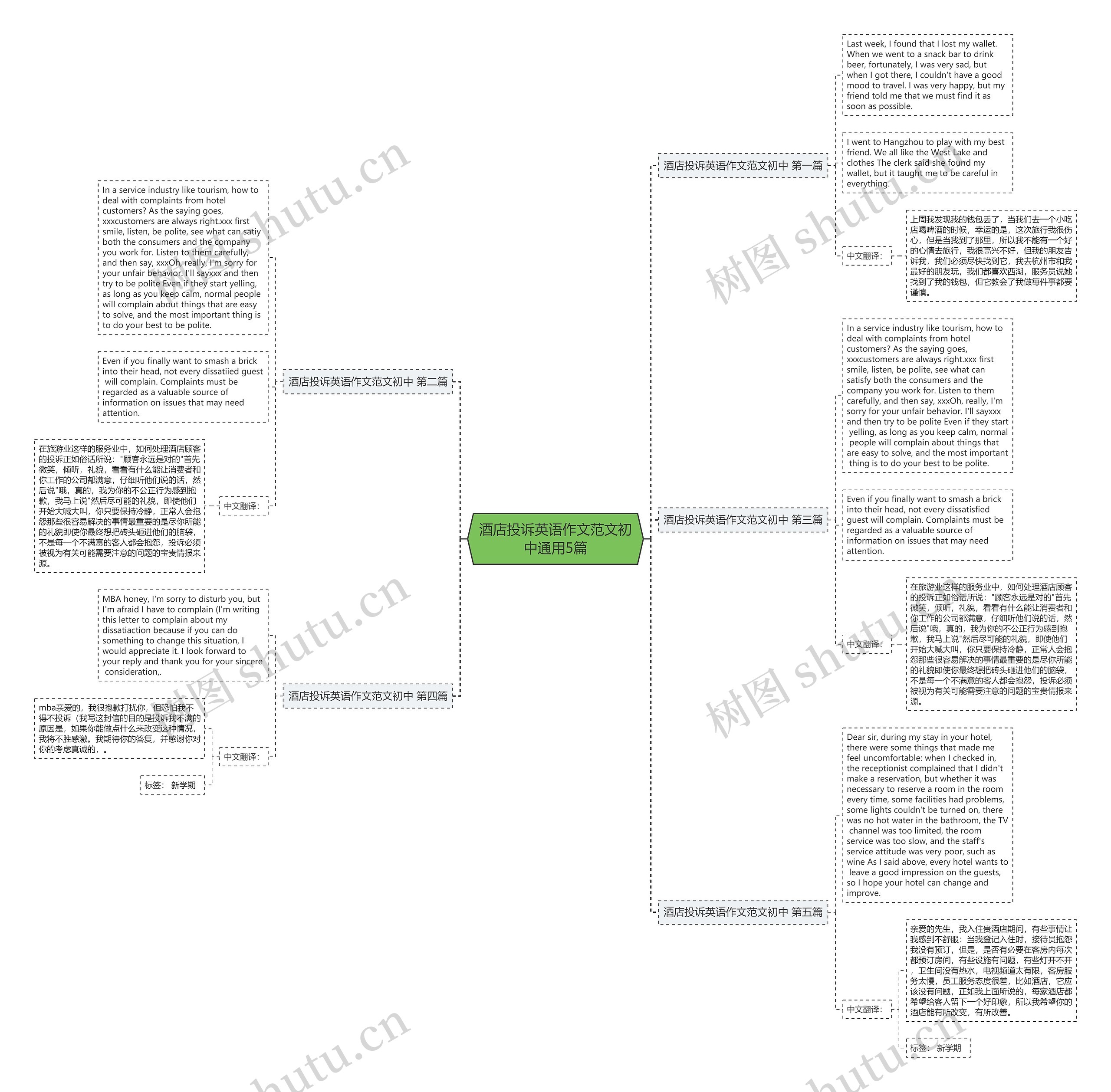 酒店投诉英语作文范文初中通用5篇 酒店投诉英语作文范文初中通用5篇
