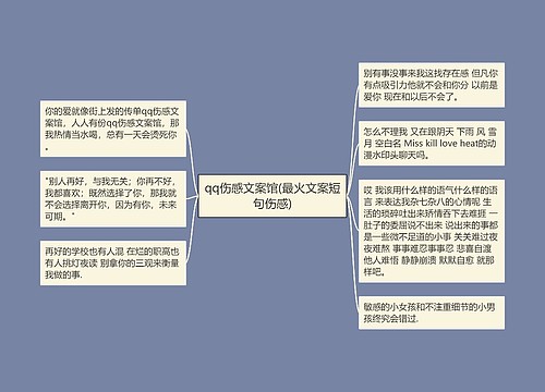 qq伤感文案馆(最火文案短句伤感)