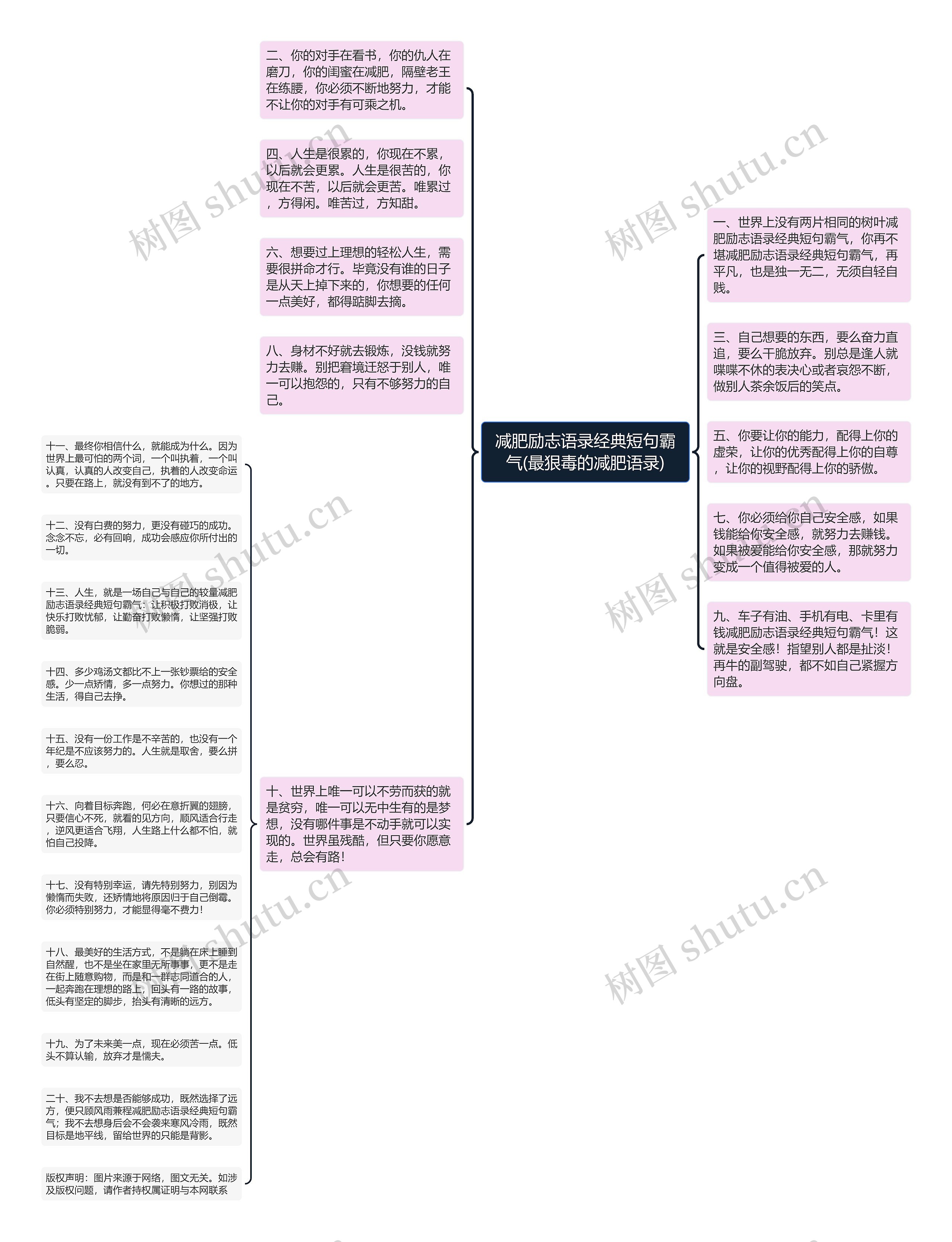 减肥励志语录经典短句霸气(最狠毒的减肥语录)