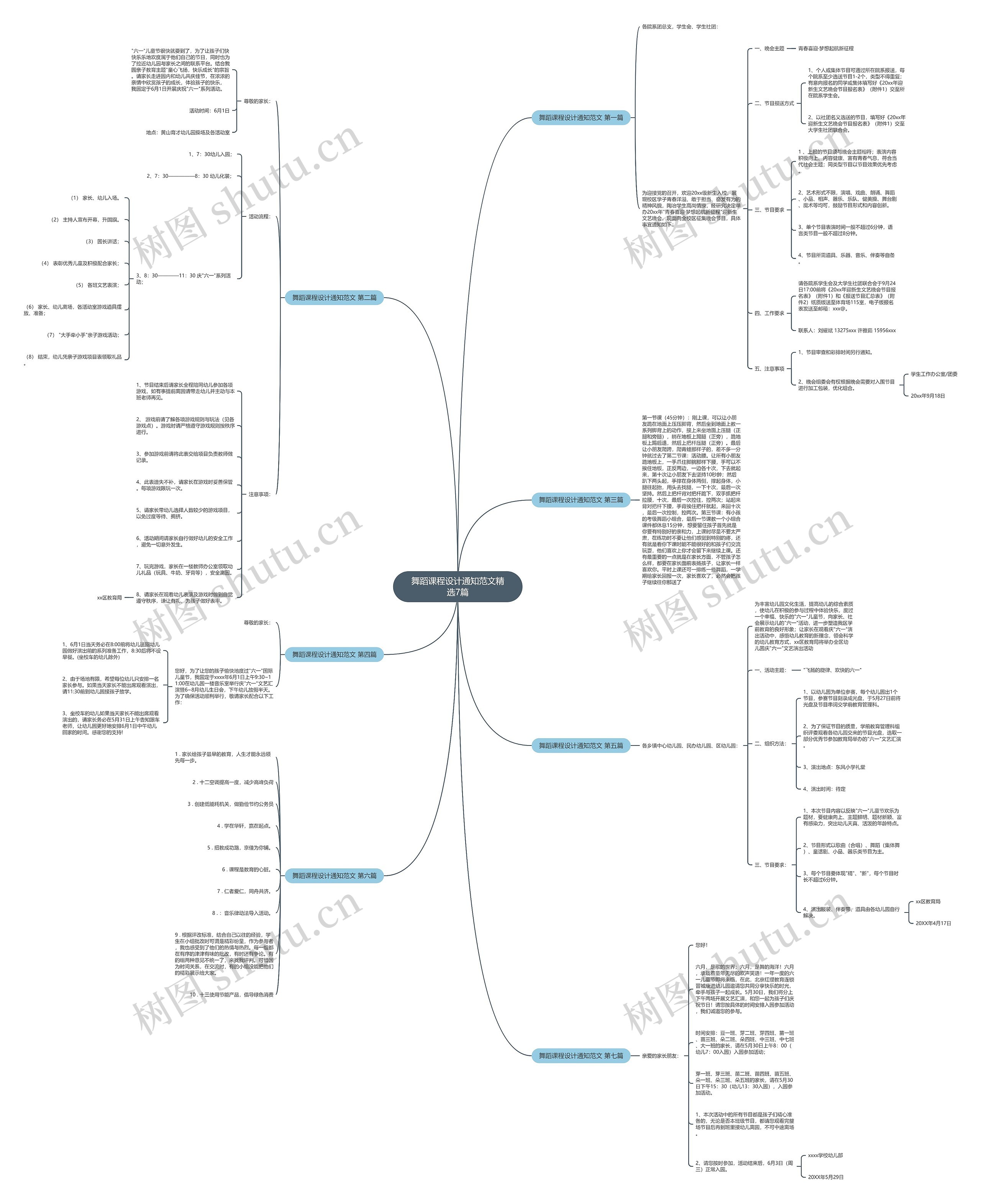 舞蹈课程设计通知范文精选7篇 舞蹈课程设计通知范文精选7篇
