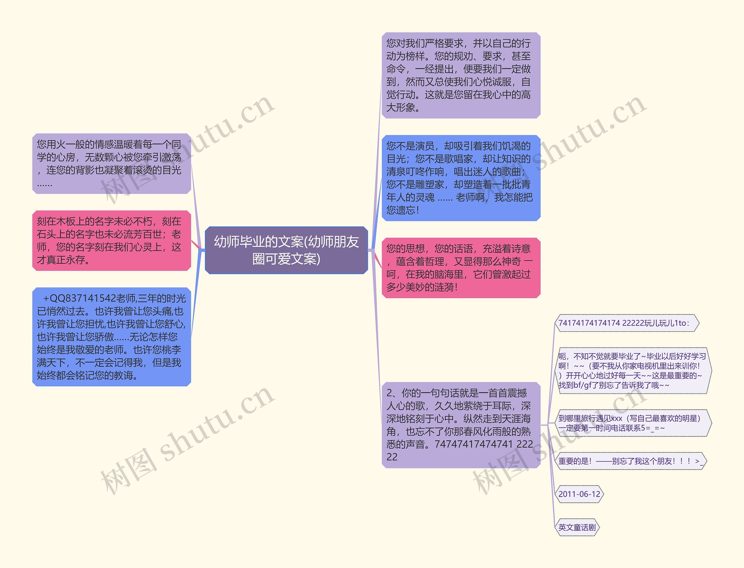 幼师毕业的文案(幼师朋友圈可爱文案)思维导图