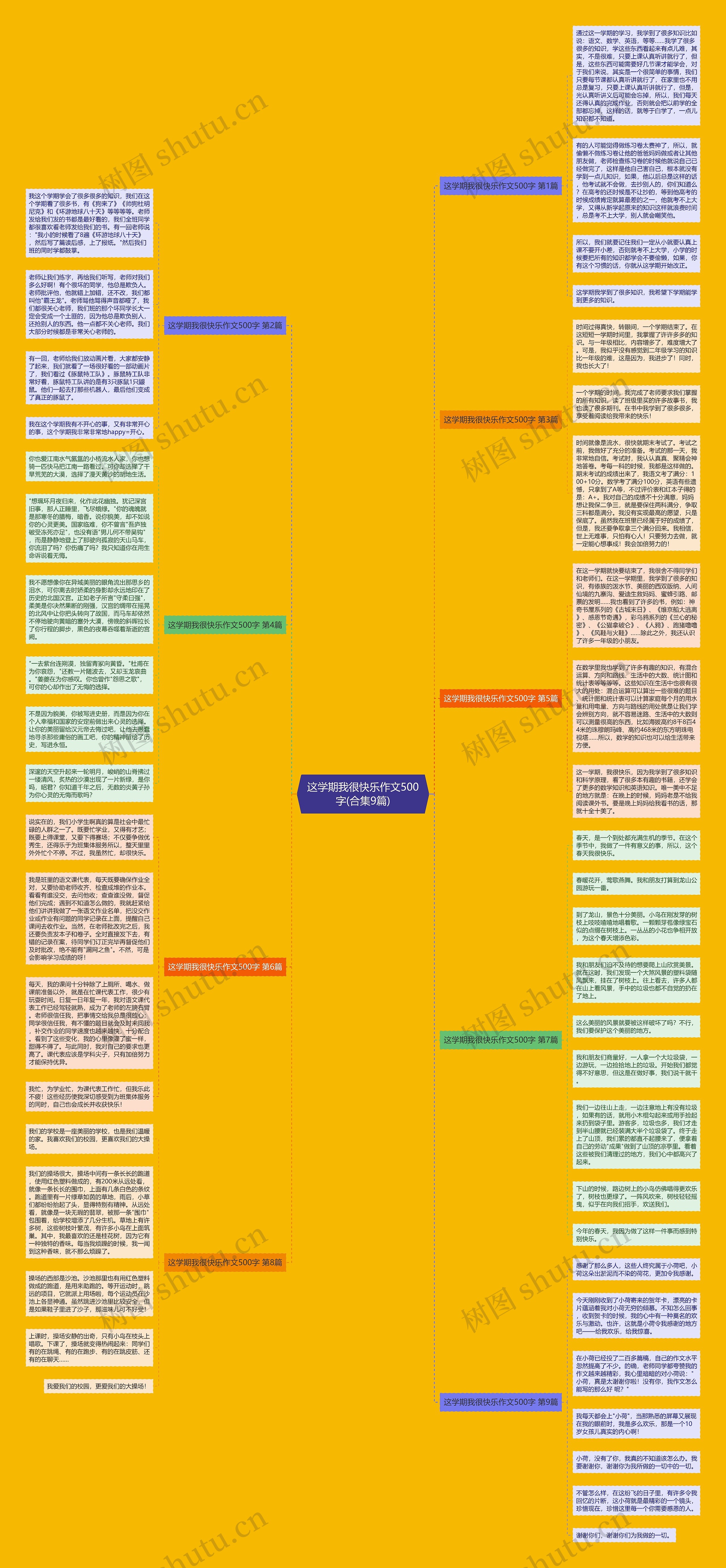 这学期我很快乐作文500字(合集9篇) 这学期我很快乐作文500字(合集9篇)