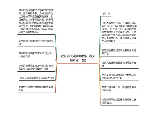 爱在春天电影网(爱在春天爆炸哪一集)思维导图