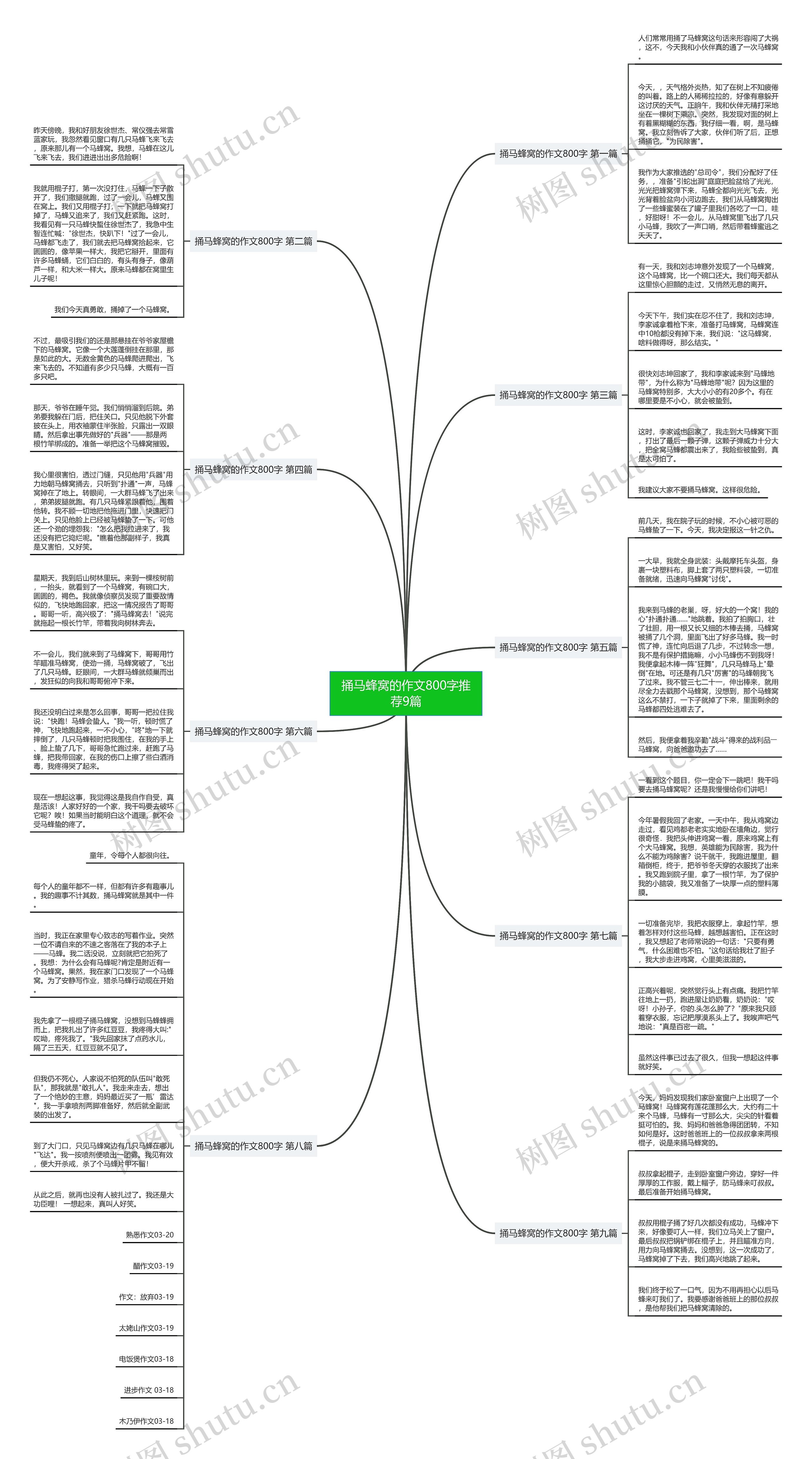 捅马蜂窝的作文800字推荐9篇 捅马蜂窝的作文800字推荐9篇