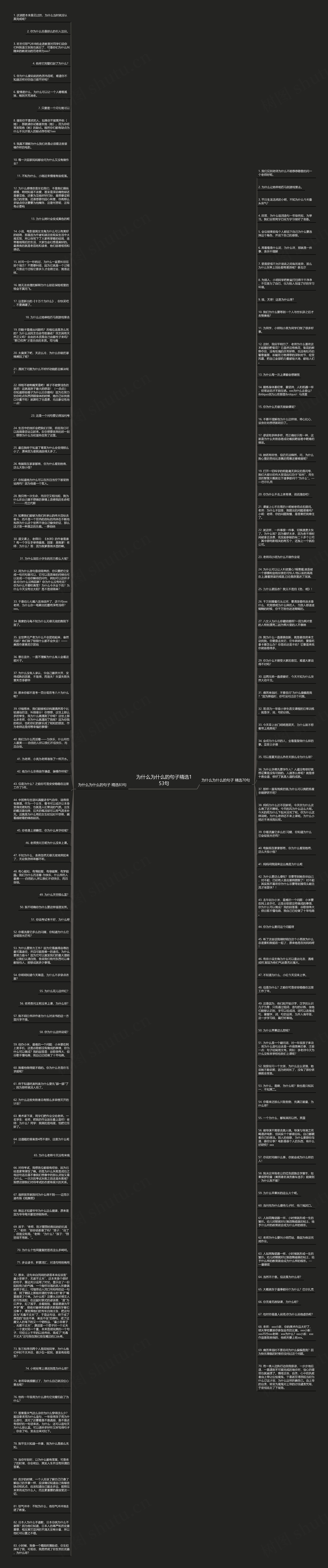 为什么为什么的句子精选153句思维导图