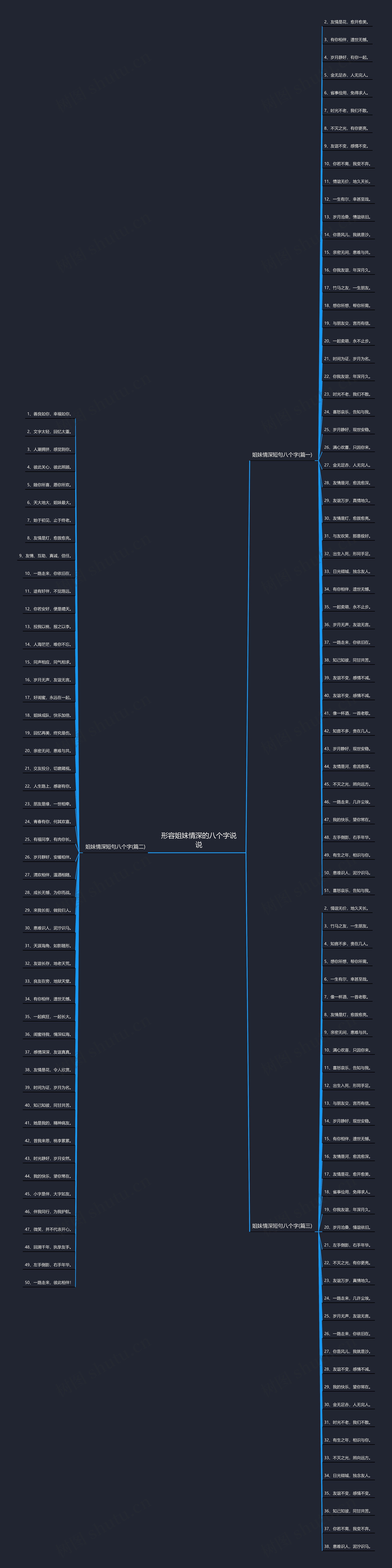形容姐妹情深的八个字说说 形容姐妹情深的八个字说说
