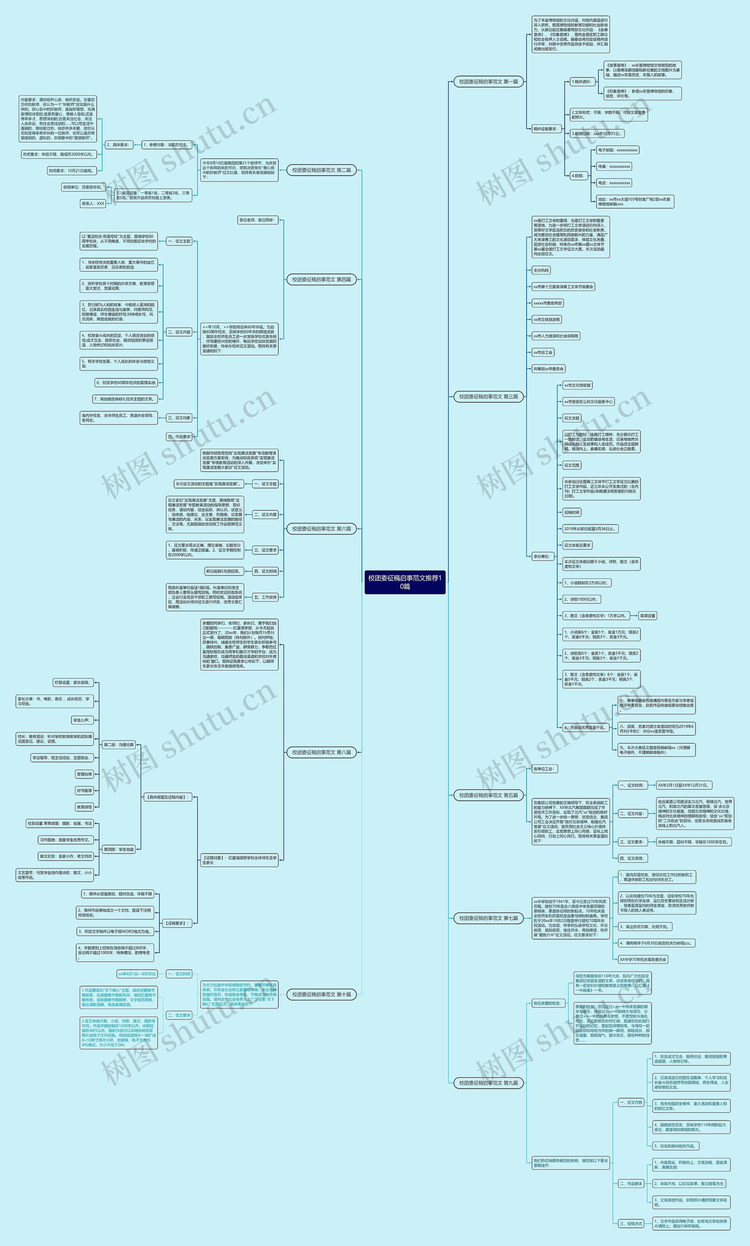 校团委征稿启事范文推荐10篇 校团委征稿启事范文推荐10篇
