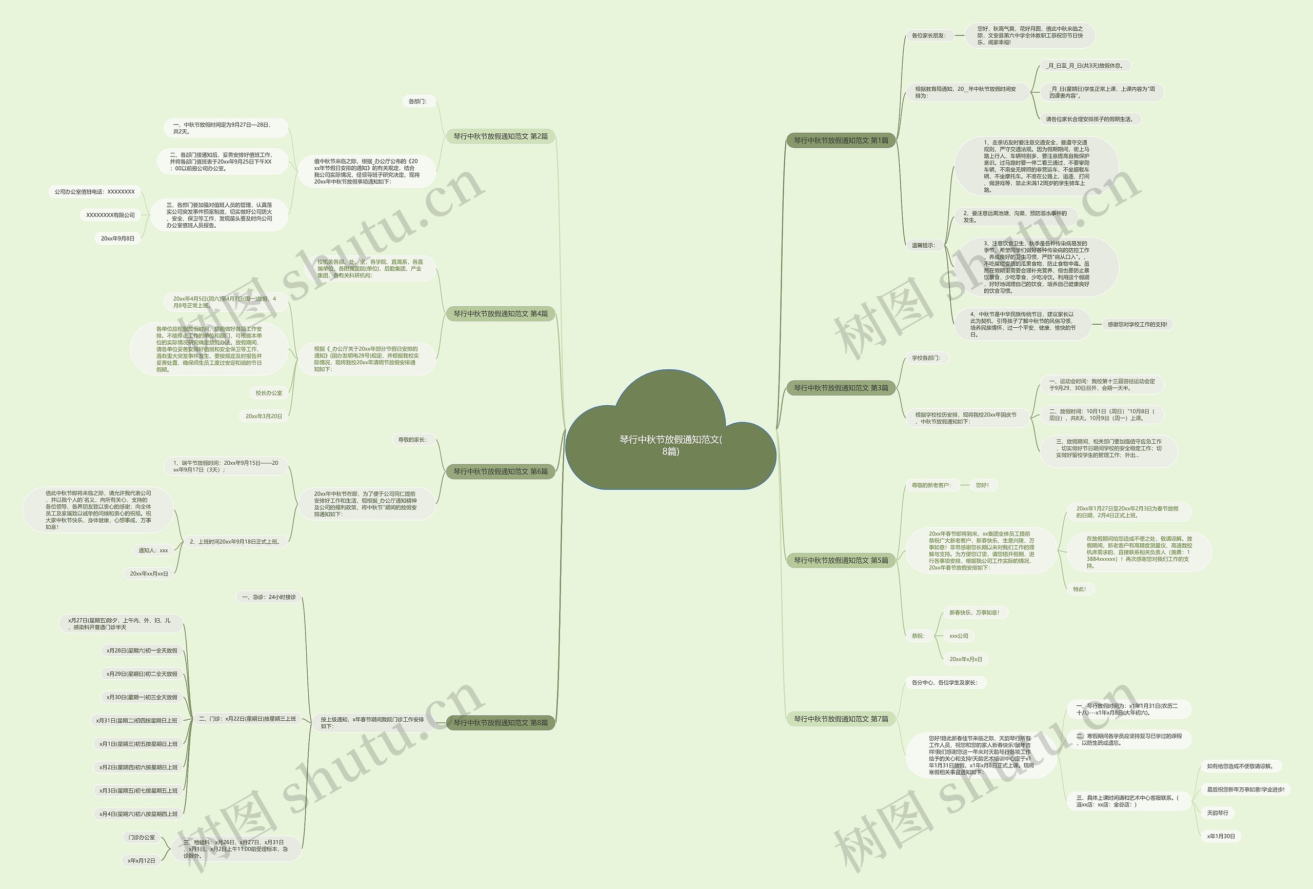 琴行中秋节放假通知范文(8篇)思维导图