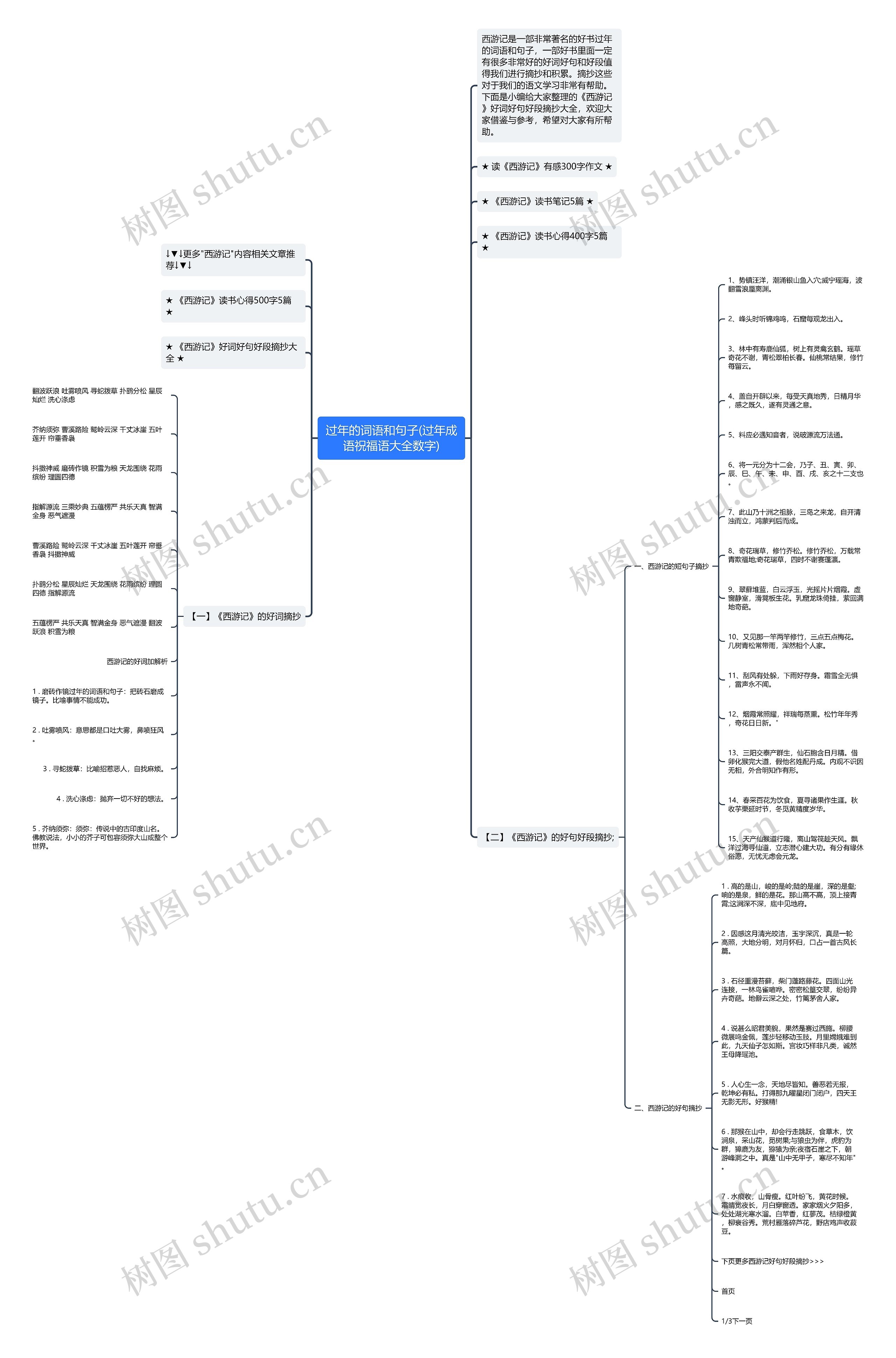 过年的词语和句子(过年成语祝福语大全数字) 过年的词语和句子(过年成语祝福语大全数字)