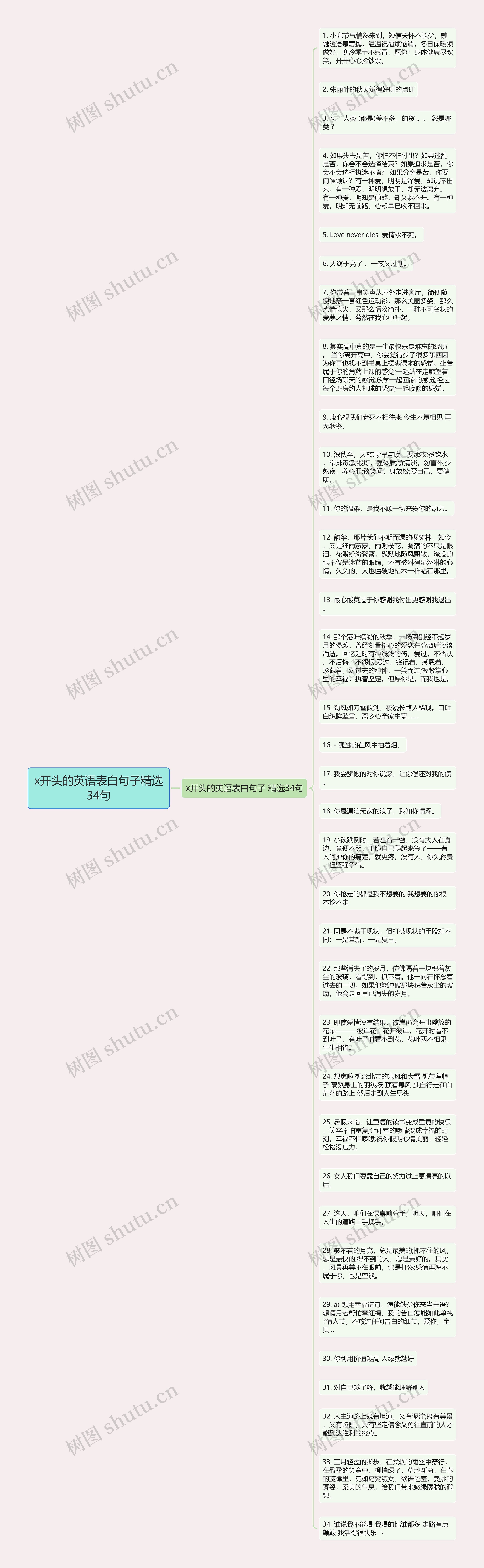 x开头的英语表白句子精选34句