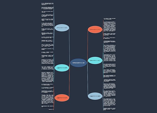 教室里的风波初中作文6篇 教室里的风波初中作文6篇