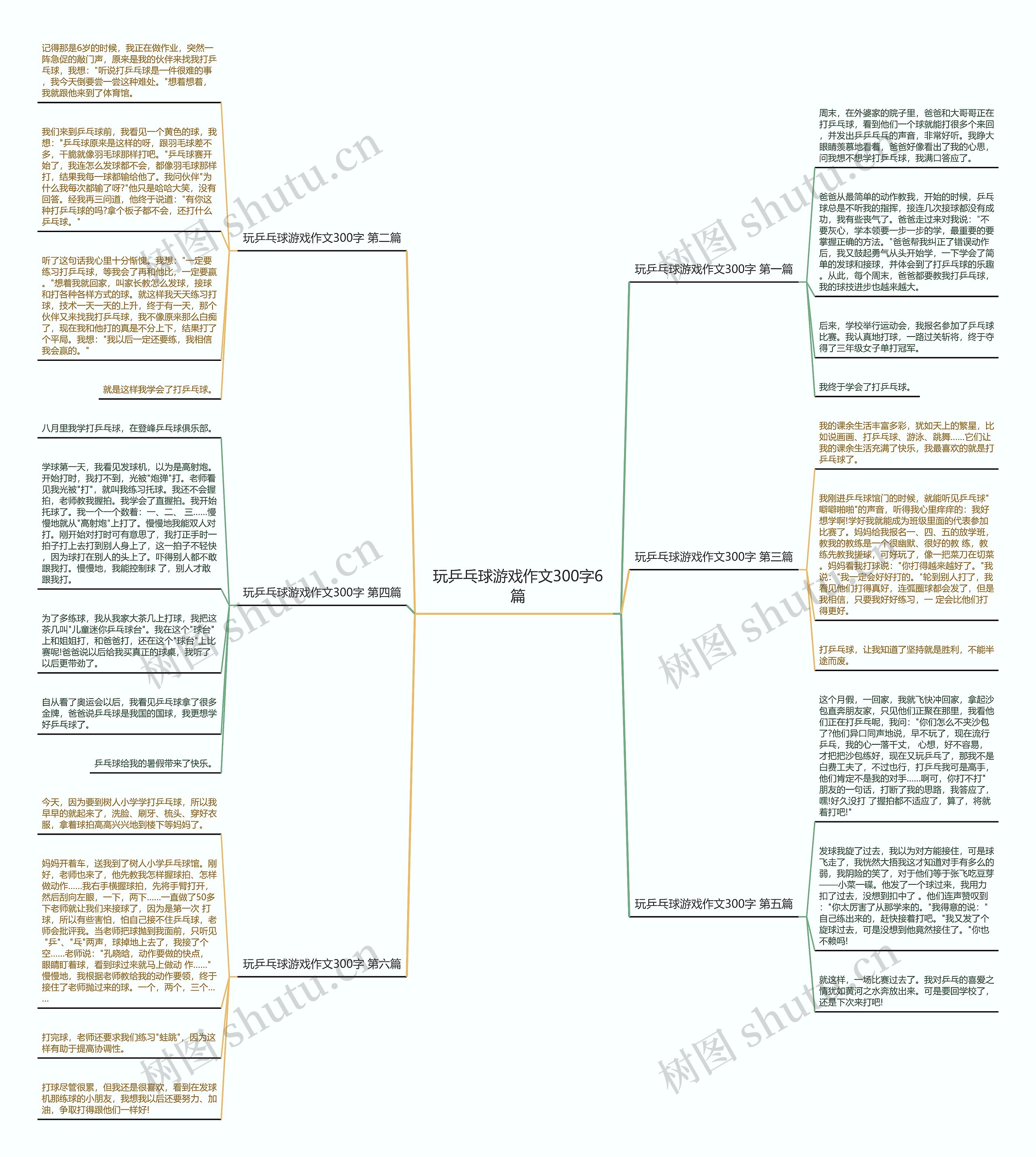 玩乒乓球游戏作文300字6篇思维导图