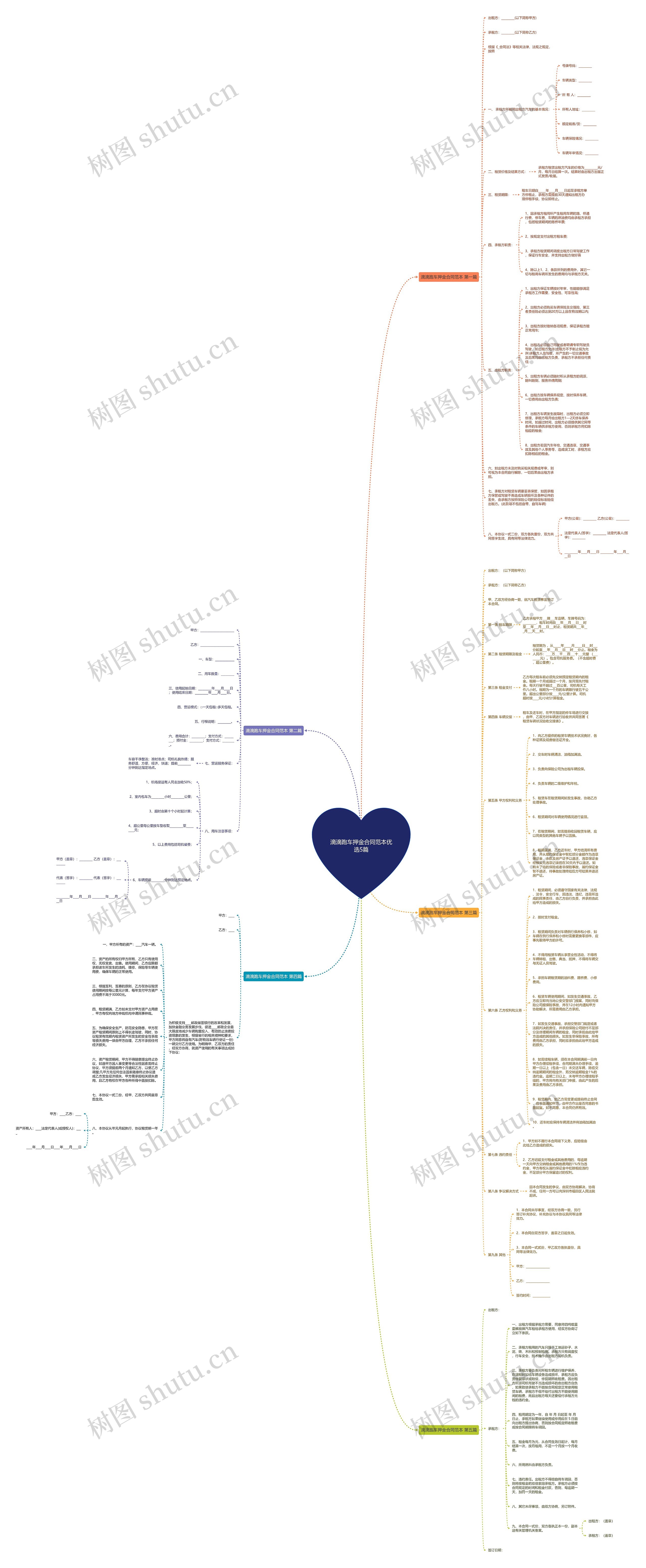 滴滴跑车押金合同范本优选5篇 滴滴跑车押金合同范本优选5篇