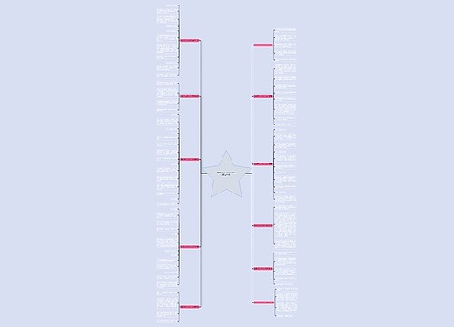 我喜欢什么花作文100字精选11篇
