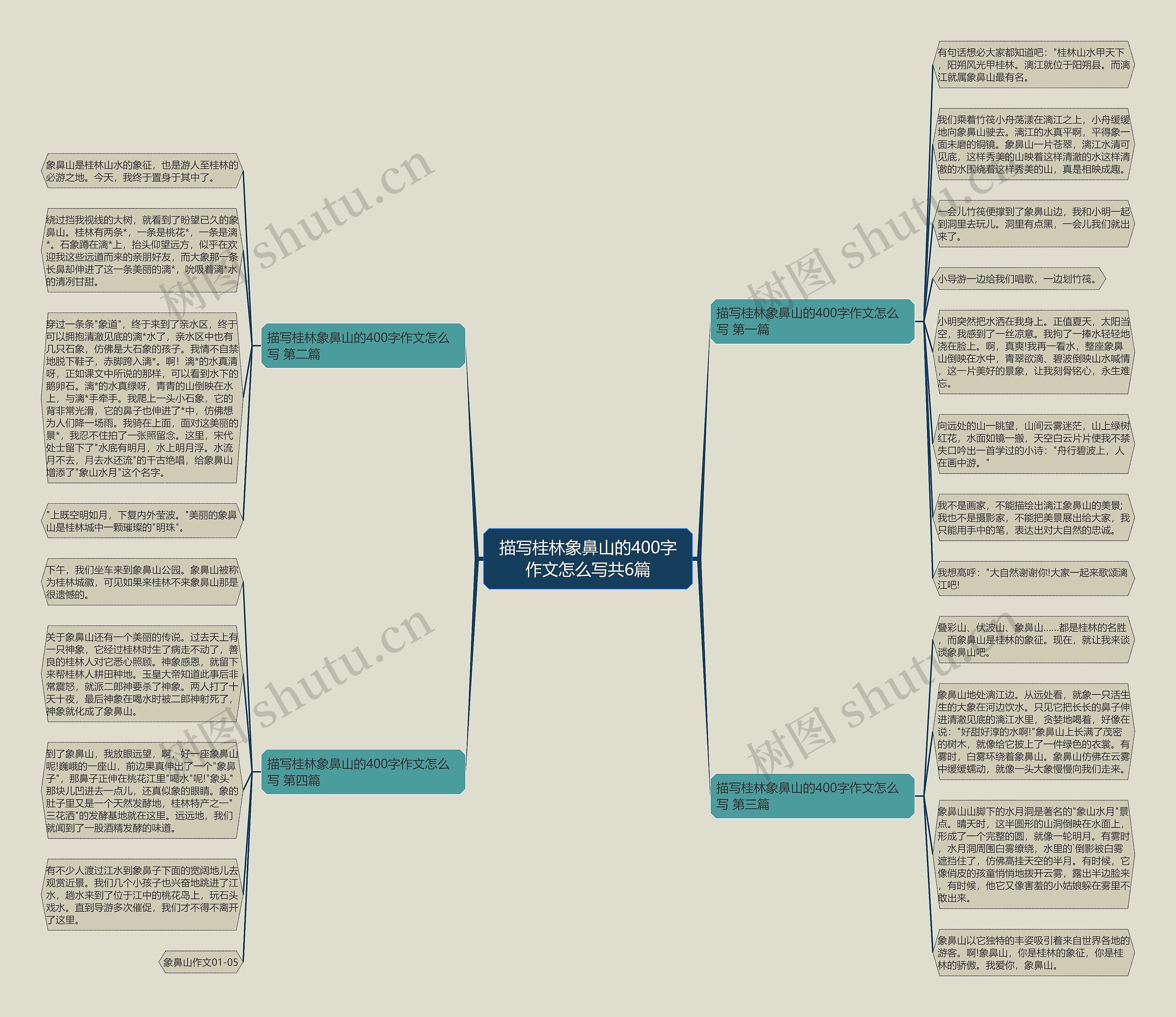 描写桂林象鼻山的400字作文怎么写共6篇 描写桂林象鼻山的400字作文怎么写共6篇