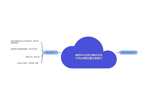 晒初中毕业照文案短句(初中毕业季朋友圈文案短句)