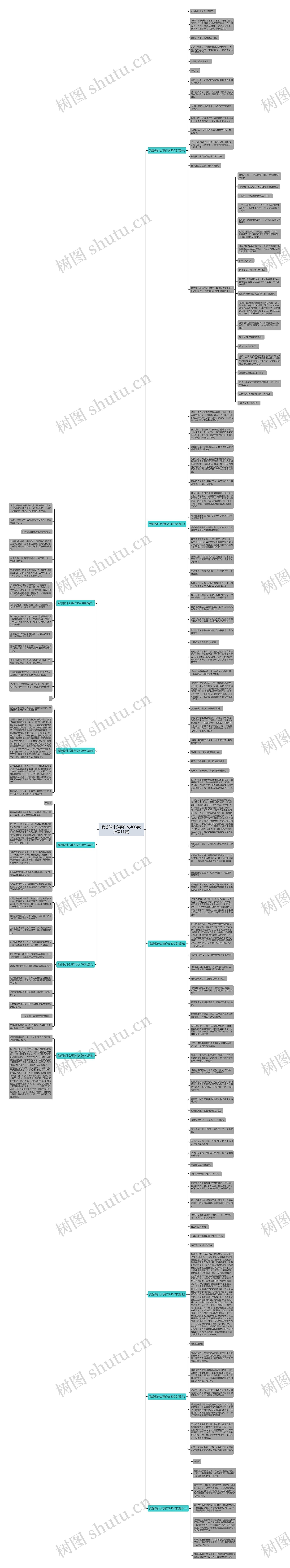 我想做什么事作文400字(推荐11篇)思维导图