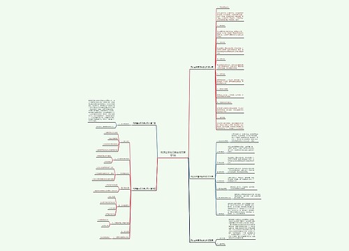 网店基本情况描述范文推荐5篇